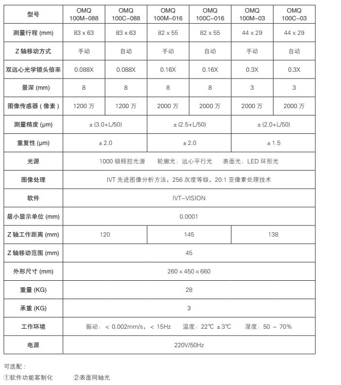 OMQ100立式系列(2).jpg
