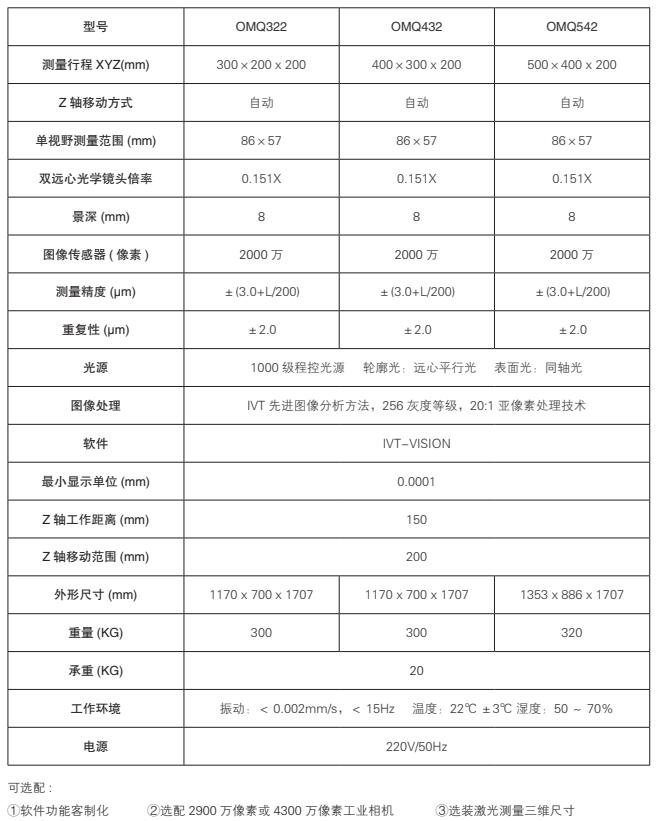 OMQ拼接系列(2).jpg