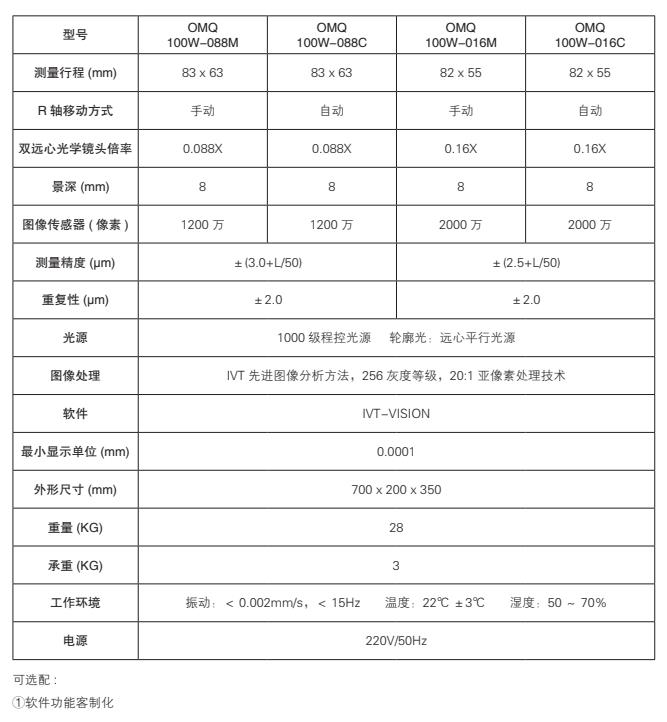 OMQ100臥式系列(2).jpg